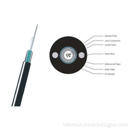 Central Tube Light Armored Fiber Cable